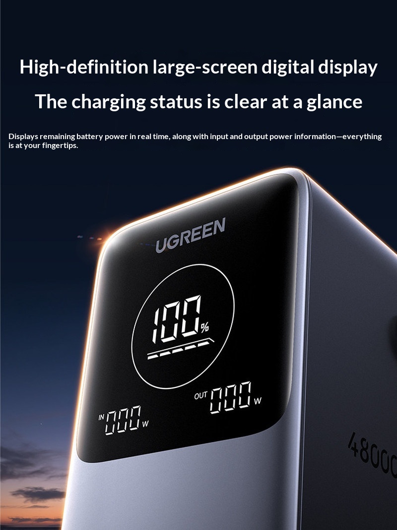 Ugreen PB770 140W Schnellladep – Outdoor Power Adapter Usb C Bewertung und Preis